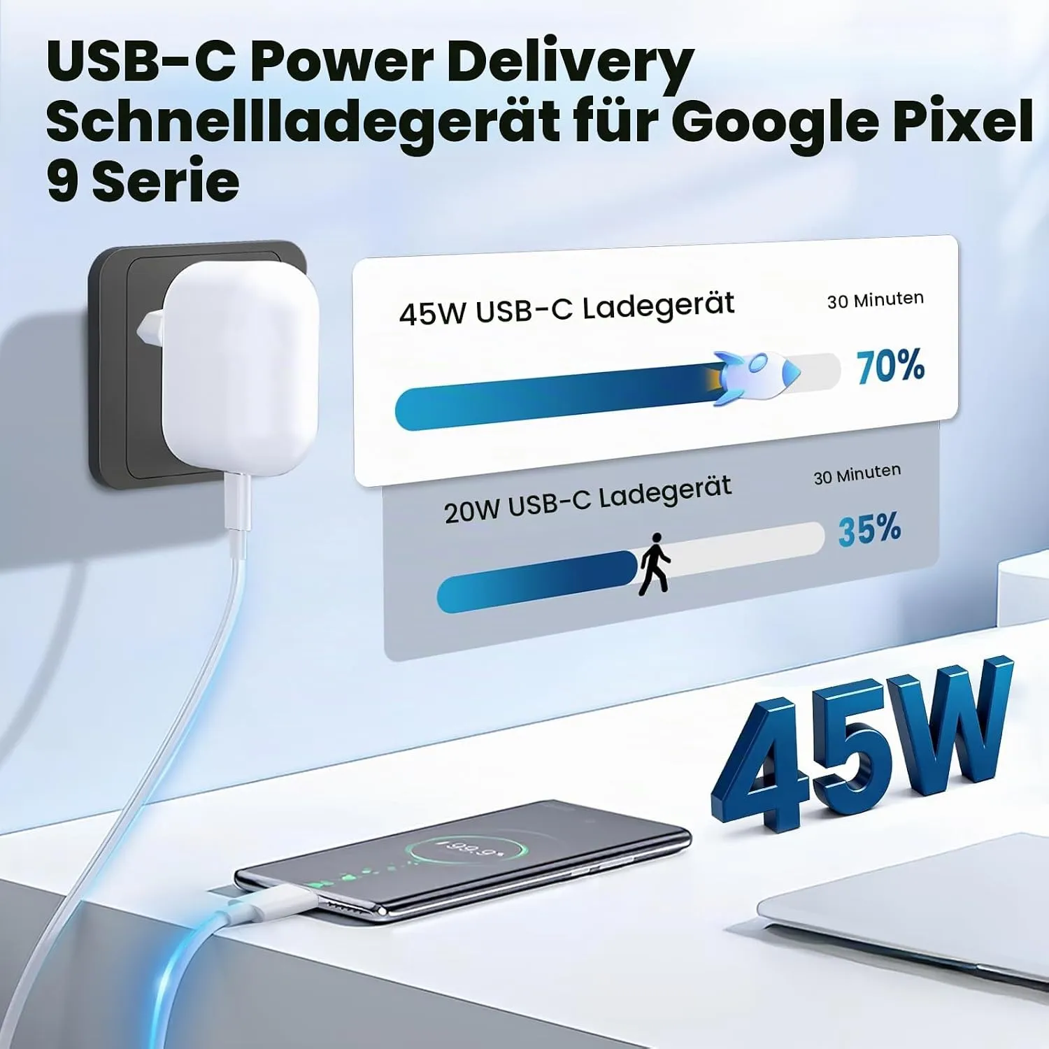 45W USB-C Charger with 2 m Cable view 2